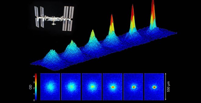 Generado el quinto estado de la materia en el espacio