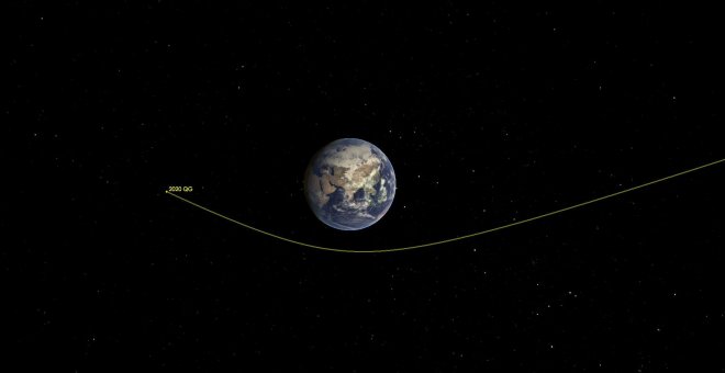 El asteroide más cercano y el meteorito más valioso