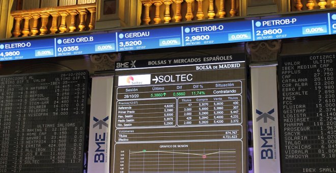 Santander y Norges Bank aparecen como tercer y cuarto máximo accionista de Soltec tras su salida a Bolsa