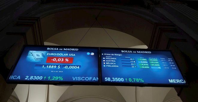 Las empresas del Ibex repartieron más de 9.500 millones de euros entre sus accionistas durante la pandemia