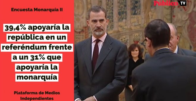 Encuesta sobre la Monarquía II: un 39,4% de los españoles apoyaría la república en un referéndum frente a un 31% que apoyaría la monarquía