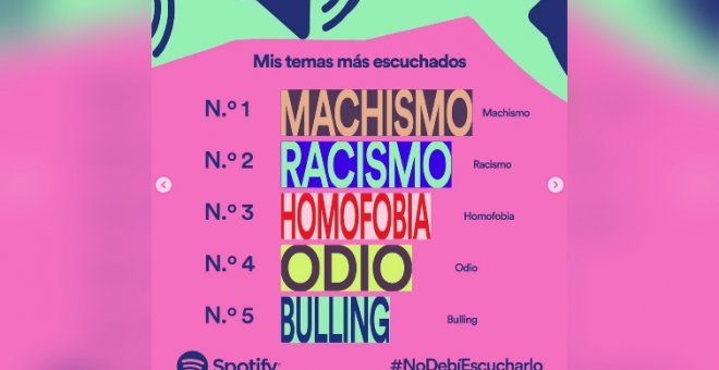 "No debí escucharlo 2021": el post viral al estilo Spotify con las peores frases y personajes del año