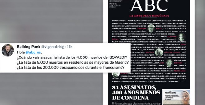 La portada de 'ABC' para la jornada electoral que ha indignado a los tuiteros