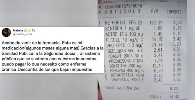 La reivindicación de una tuitera que muestra lo que cuestan sus medicamentos y lo que paga: "Desconfía de los que bajan impuestos"