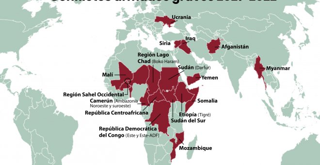 El mundo en guerra más allá de Ucrania: una veintena de conflictos abiertos ante el olvido de la comunidad internacional