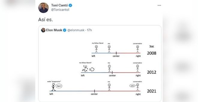 Toni Cantó responde a Elon Musk y los tuiteros le recuerdan su "baile por todos los partidos con tal de no currar"