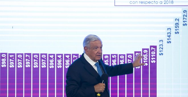 López Obrador acuerda con empresarios mantener los precios de productos básicos en México