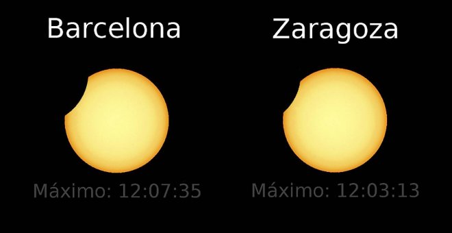 Llega el eclipse solar parcial del 25 de octubre