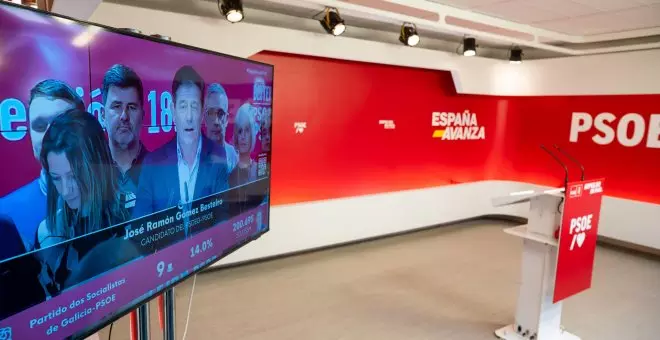 El PSOE obtiene el peor resultado de su historia en Galicia por el empuje del BNG