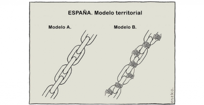 España inacabada