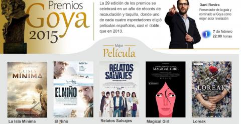 Infografía de los premios Goya 2015. /EFE