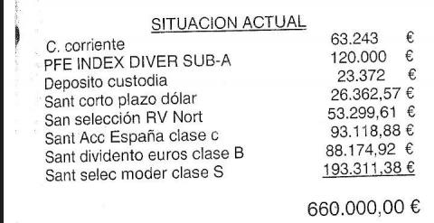 Saldo de las cuentas de la mujer de De la Hidalga incluido en los falsos documentos del pequeño Nicolás.