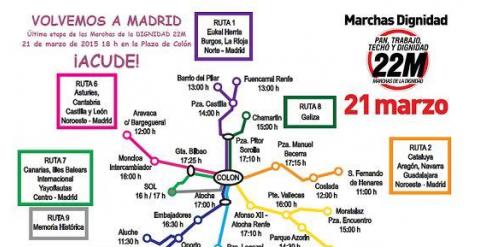 Diferentes recorrido de las columnas territoriales, que culminarán con su entrada en la Plaza de Colón de Madrid./ Marchas de la Dignidad