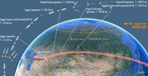 La nave Progress orbita sin control pese a los esfuerzos rusos. /RUSIANSPACEWEB