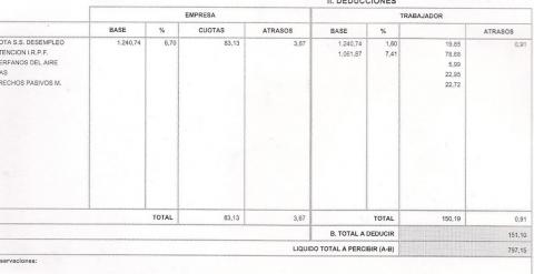 ABRIL NOMINA