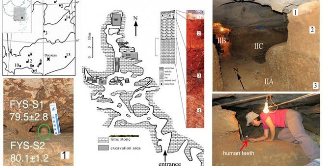 En la esquina superior izquierda, la localización geográfica de la cueva de Fuyan en Doaxian (China). Abajo a la izquierda, la vista interior de una de las zonas de muestreo. En el centro, un plano del área de excavación con las capas de estratificación m