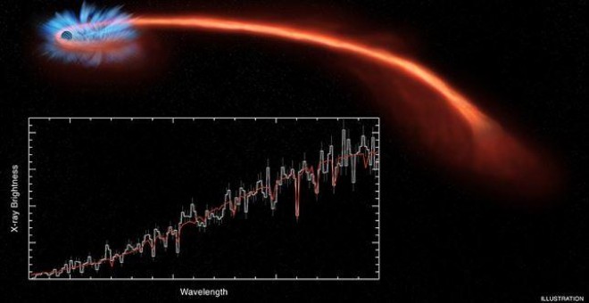 Un equipo de astrónomos ha observado este evento de interrupción de marea en una galaxia que se encuentra alrededor de 290 millones de años luz de la Tierra. /NASA