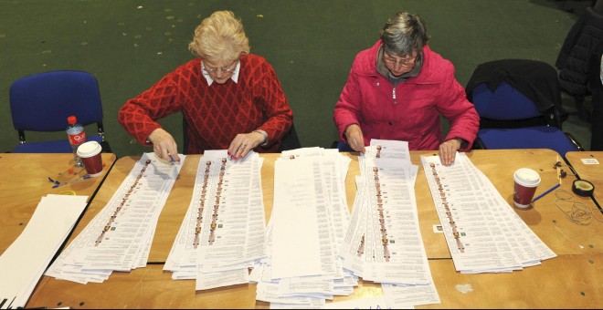 Funcionarios electorales realizan el escrutinio de los votos de los comicios parlamentarios de este viernes en Irlanda. REUTERS/Clodagh Kilcoyne