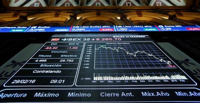 Panel informativo de la Bolsa española, que muestra el principal selectivo español, el IBEX 35, se dejaba 55,70 puntos, equivalentes al 0,67 %, con lo que las pérdidas anuales se situaban en el 13,22 %.EFE/Chema Moya