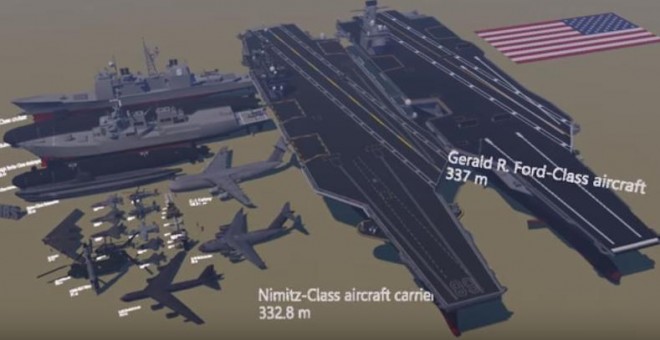 Captura de pantalla del vídeo 'US Military Size Comparison'. YOUTUBE