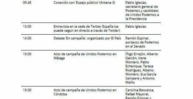 Agenda de Podemos para el día 10 de junio.