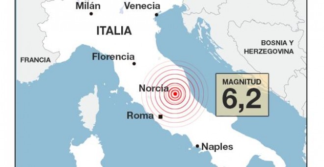 El epicentro del terremoto en Italia. EUROPA PRESS