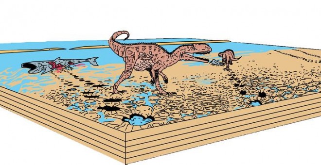 Reconstrucción paleoambiental de la laguna con el recorrido de los megalosáuridos. / Oriol Oms / UAB