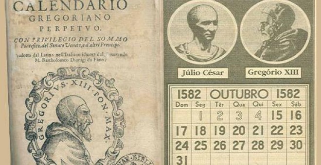 ¿Qué ocurrió del 4 al 15 de octubre de 1582? Nada