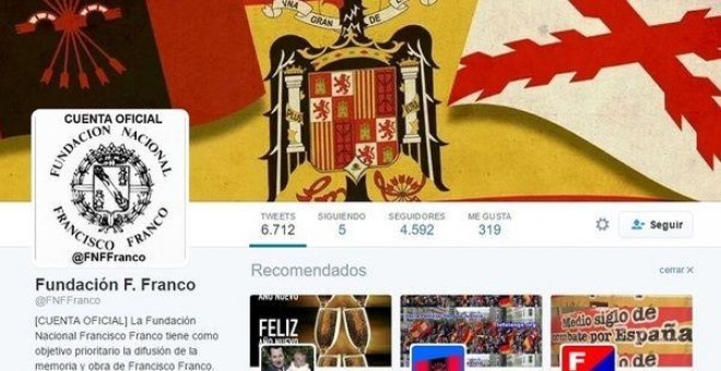 Perfil de Twitter de la Fundación Nacional Francisco Franco.