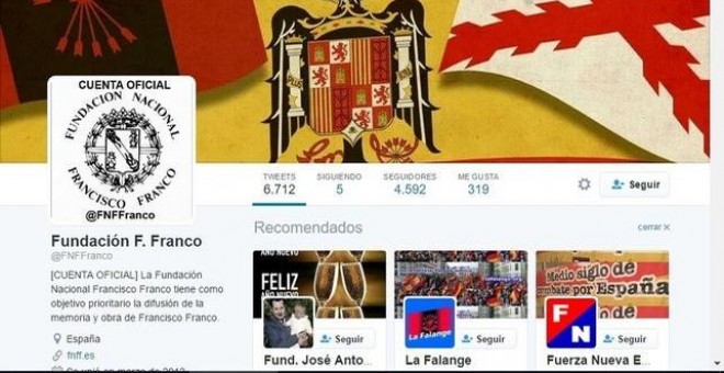 Perfil de Twitter de la Fundación Nacional Francisco Franco.