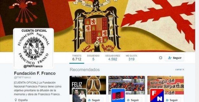 Perfil de Twitter de la Fundación Nacional Francisco Franco.
