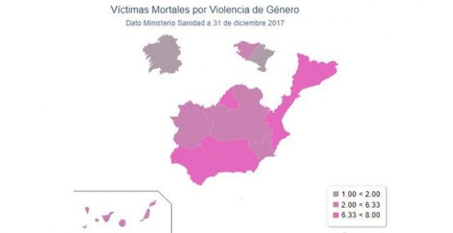 Mapa ilustrativo de las cifras oficiales de víctimas mortales por violencia de género en 2017. / Porcentual
