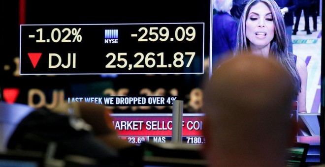 Wall Street cierra con fuertes pérdidas: el Dow Jones cae un 4,62%. Reuters/Brendan McDermid