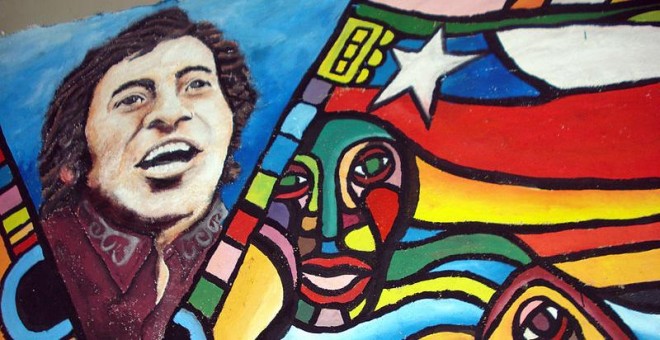 Mural dedicado a Víctor Jara en Santiago de Chile./Wikipedia