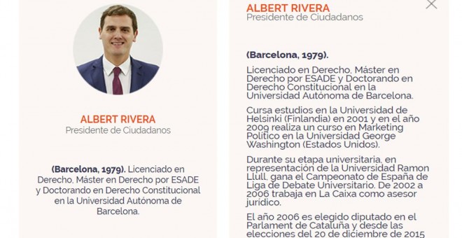 La página web de Ciudadanos sigue diciendo que Rivera es Doctorando en Derecho Constitucional