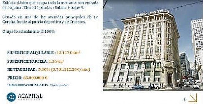 Ficha del anuncio de la venta del edificio de la sede del Banco Pastor en A Coruña.