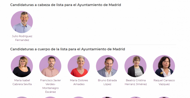Lista de Julio Rodríguez para las primarias de Podemos Madrid