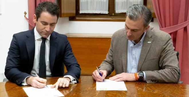 Teodoro García Egea (PP) y Javier Ortega (Vox), firmando este miércoles el acuerdo para la composición de la Mesa del Parlamento.- VOX