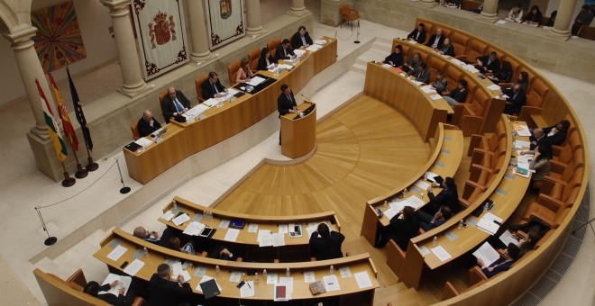 Parlamento de La Rioja.