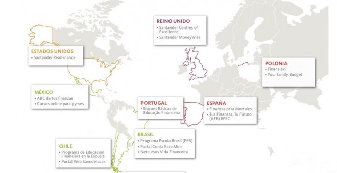 Mapa de iniciativas ed educación financiera