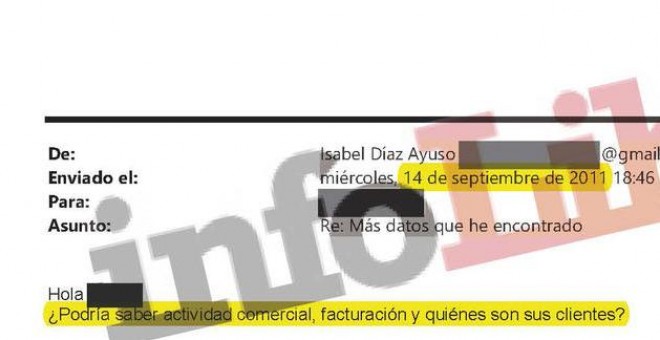 Correo de Díaz Ayuso en el que pide información confidencial de los socios de sus padres a un directivo de Avalmadrid. Foto: Infolibre.