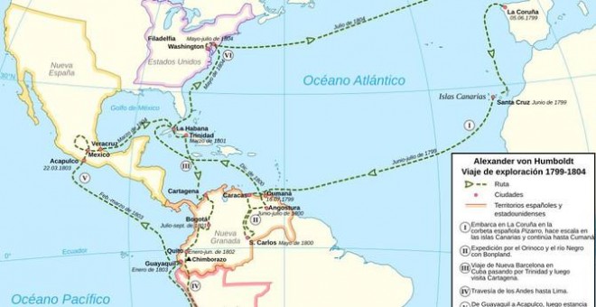 Los viajes de Alexander von Humboldt a América, pasando por Canarias (1799-1804).
