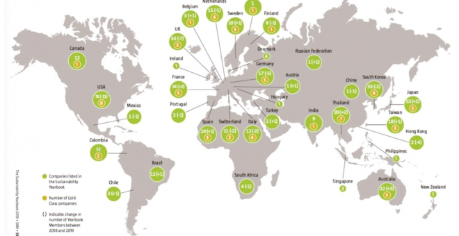 El mapa mundi refleja las empresas sostenibles en cada país.