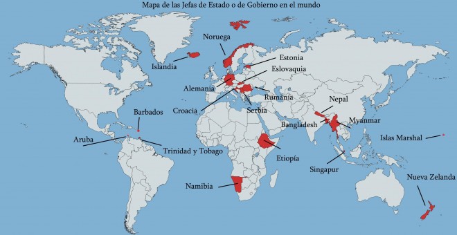 Mapa de Jefas de Estado y de Gobierno en el mundo, excluyendo monarquías