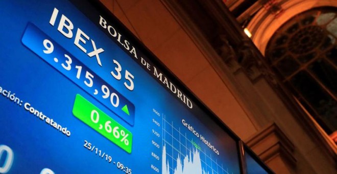 Vista del índice del IBEX 35 en el parqué de la Bolsa de Madrid. (FERNANDO ALVARADO | EFE)