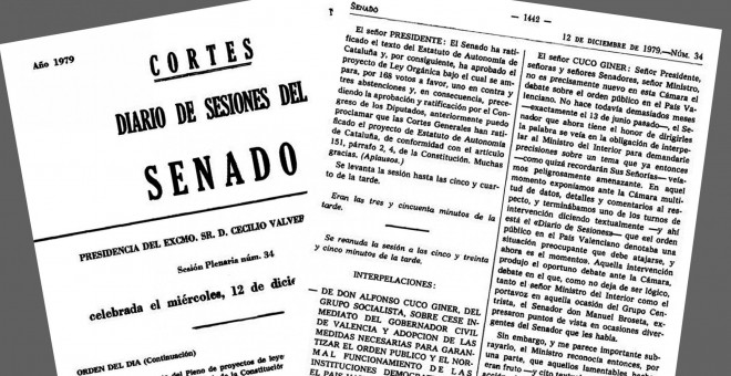 Diario de sesiones del Senado del 12 de diciembre de 1979 que recoge la intervención del senador del PSPV-PSOE Alfons Cucó denunciando la impunidad de las acciones violentas de la ultraderecha en el País Valencià.