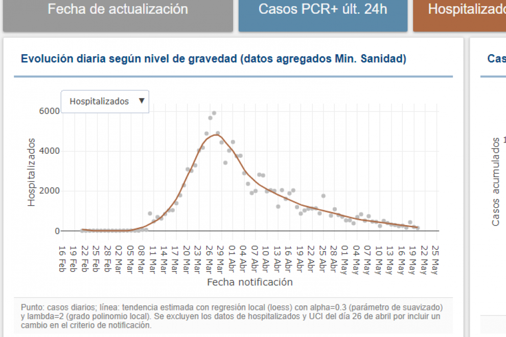 https://www.publico.es/files/article_main//files/crop/uploads/2020/05/25/5ecc09ed1e6c1.r_1590439134011.0-111-738-602.png