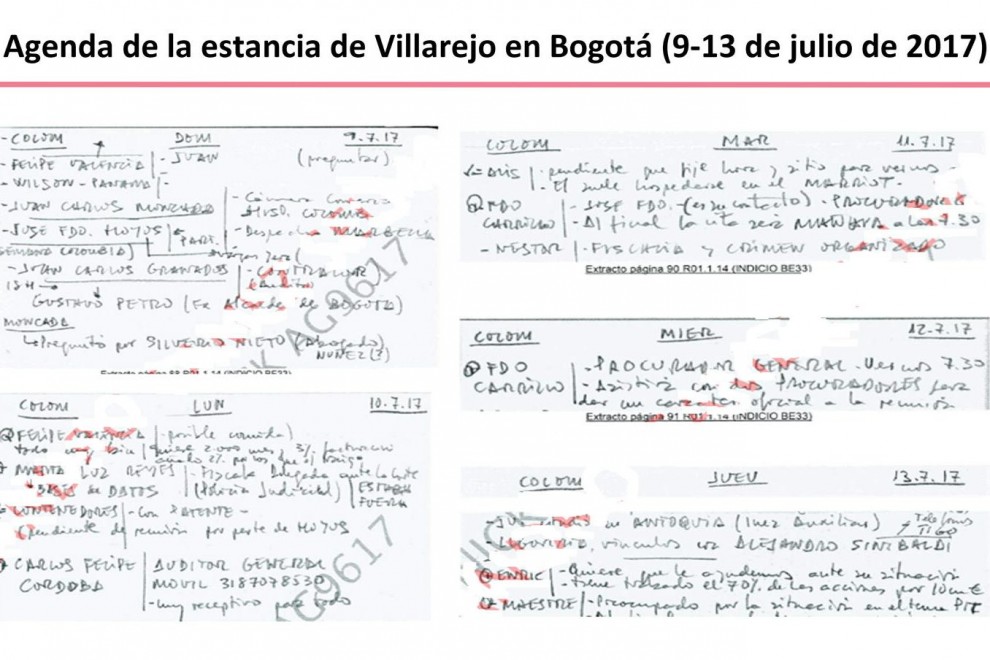 Proyecto Colombia de Villarejo