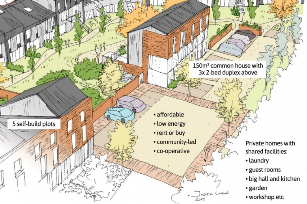 2/1/23 Diseño de un cohousing en Reino Unido.