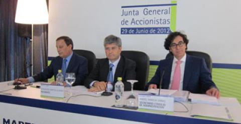 Junta General de Accionistas de Martinsa-Fadesa.